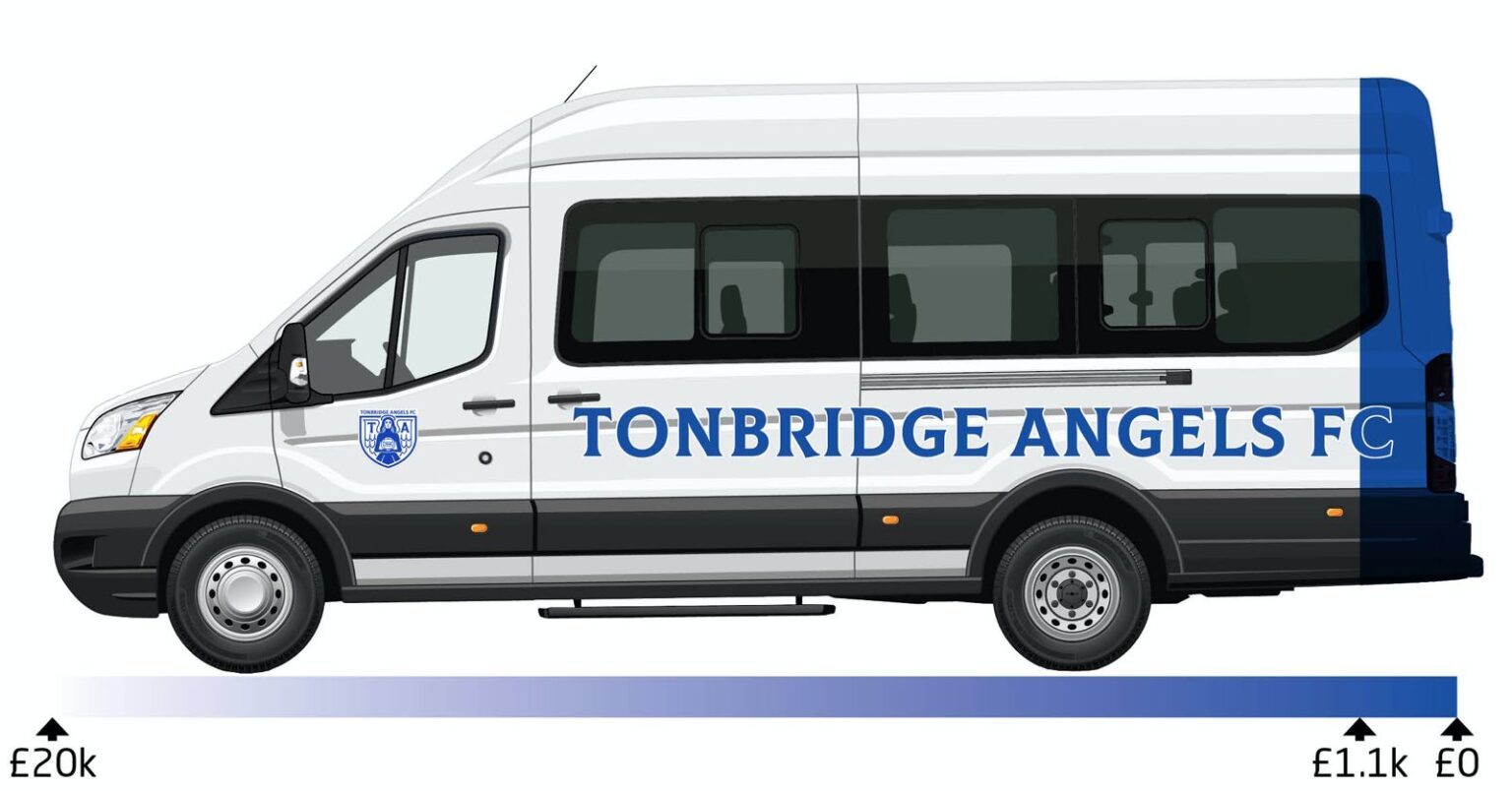 Minibus Fundraiser Up and Running